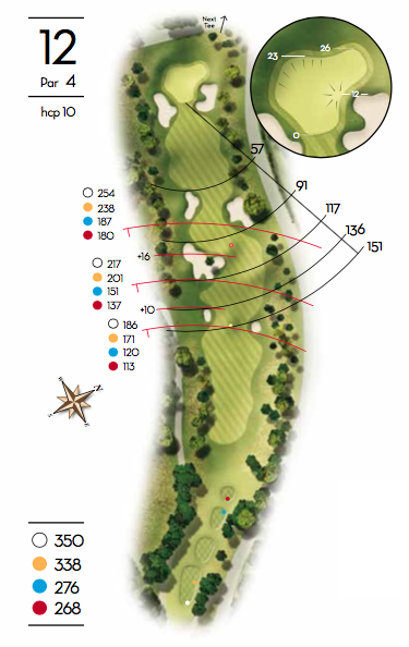 Hoyo 12 - Club Golf d'Aro