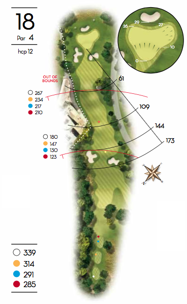 Hoyo 18 - Club Golf d'Aro